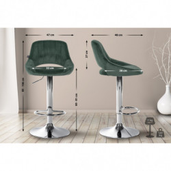 2er Set Barhocker Milet Samt C