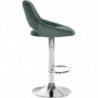 2er Set Barhocker Milet Samt C