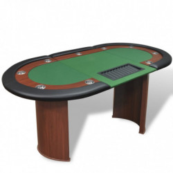 Pokertisch für 10 Spieler...