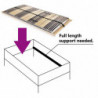 Lattenrost mit 42 Latten 7 Zonen 100×200 cm