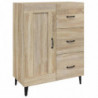 Sideboard Sonoma-Eiche 69,5x34x90 cm Holzwerkstoff