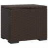 Hocker mit Kissen 2 Stk. Braun 40x30x40 cm Poly Rattan