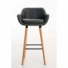 2er Set Barhocker Grant Kunstleder