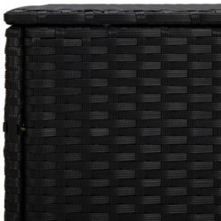 Beistelltische 3 Stk. Schwarz Poly Rattan