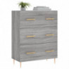 Sideboard Grau Sonoma 69,5x34x90 cm Holzwerkstoff