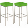 2er Set Barhocker Montreal 80 Kunstleder edelstahl